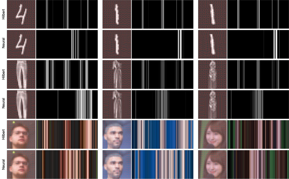 Neural space-filling curves for ordering image pixels
